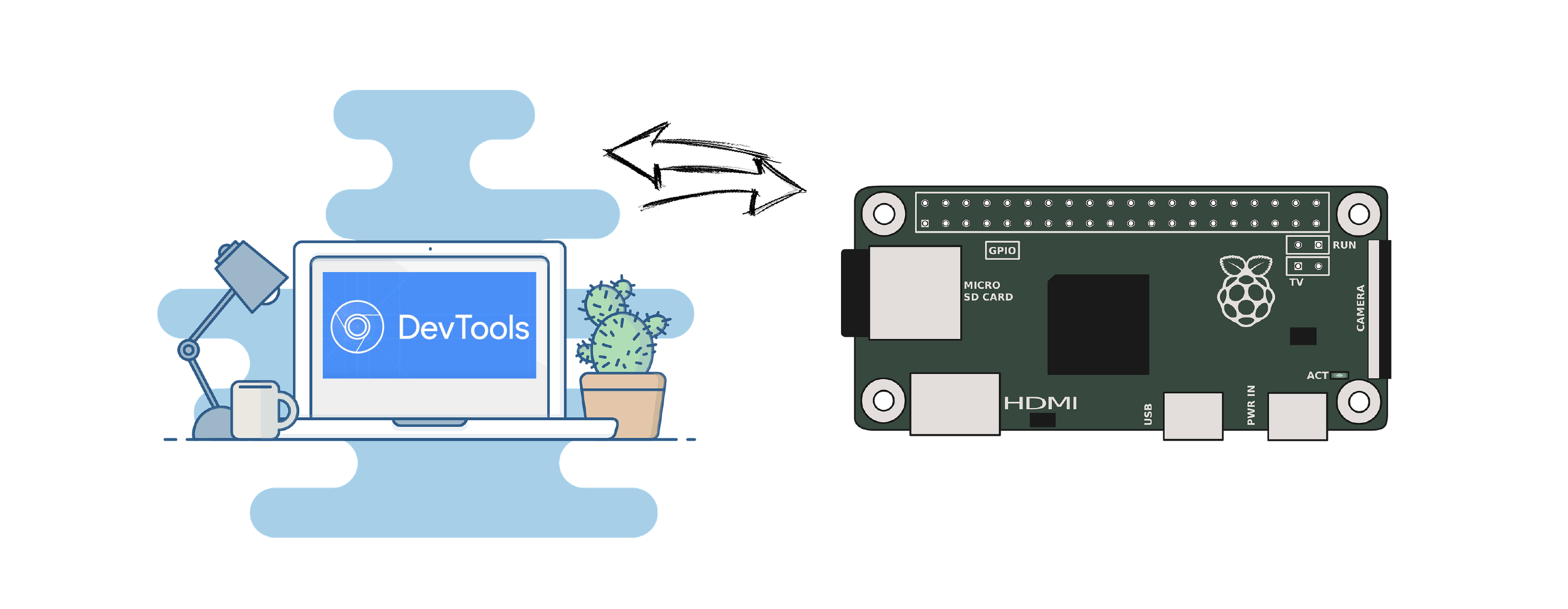 Remote Debugging Node.js on Raspberry Pi with Chrome DevTools